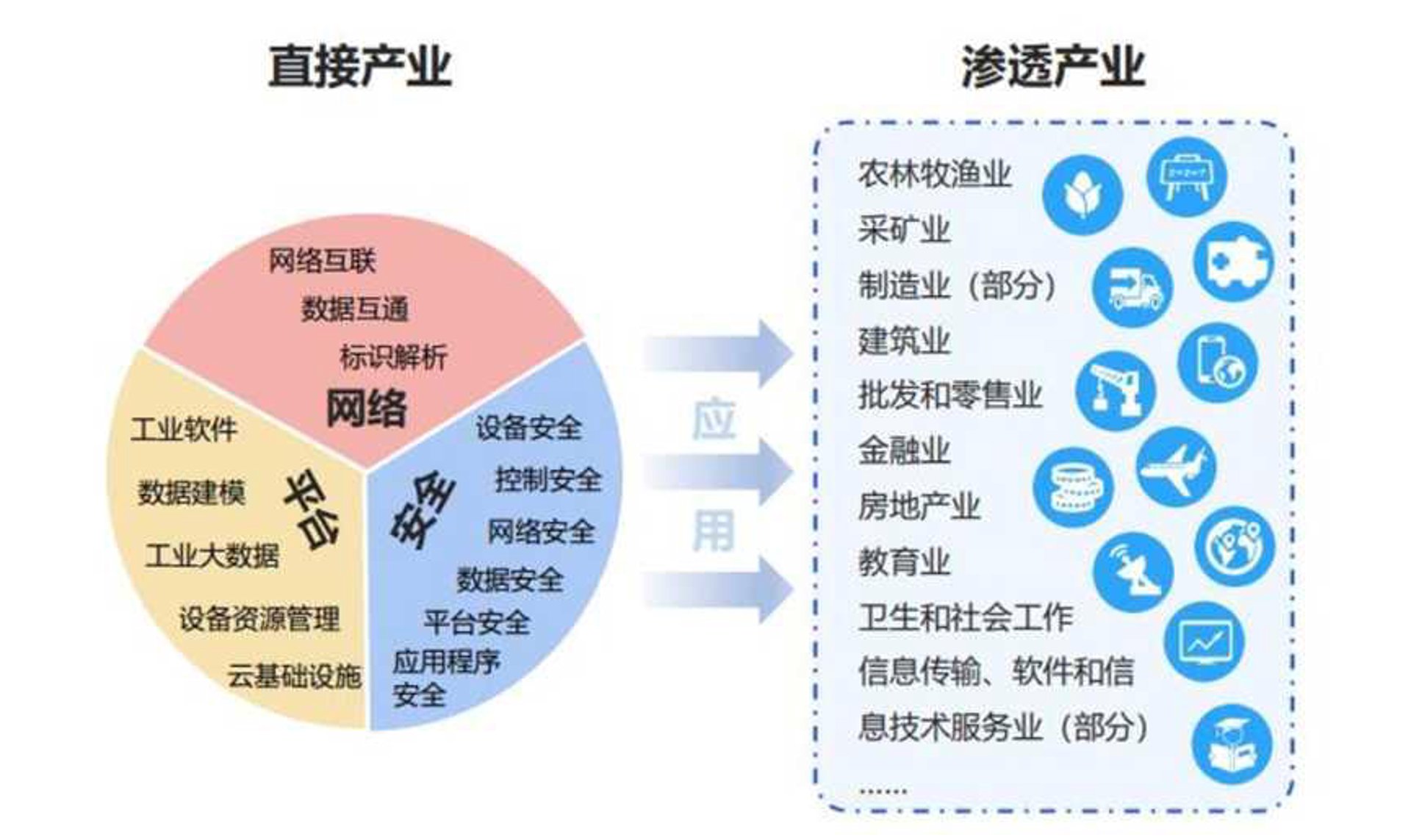 邮源网络科技